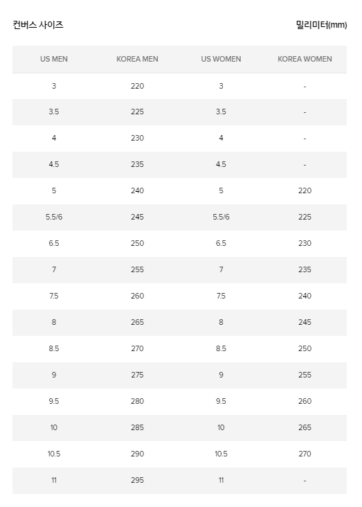 size_guide