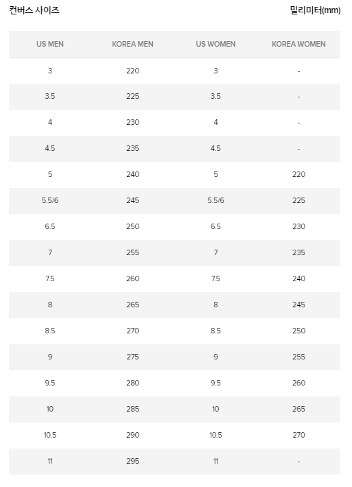 size_guide