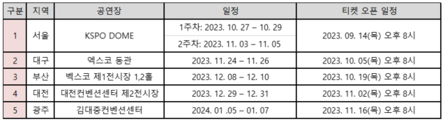 임영웅 콘서트 IM HERO TOUR 2023 - 서울