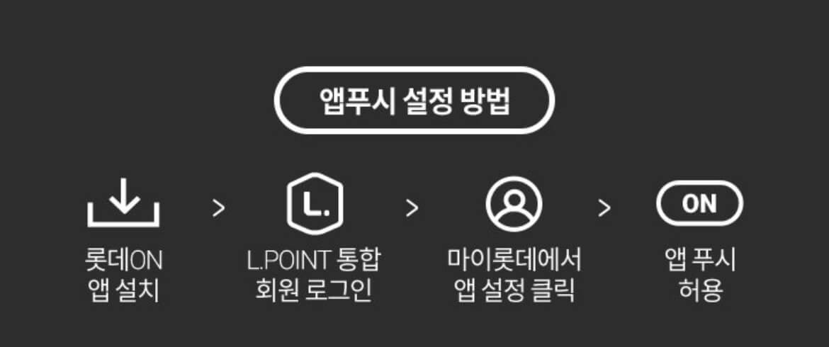 롯데ON 오! 마이 슈즈 이벤트