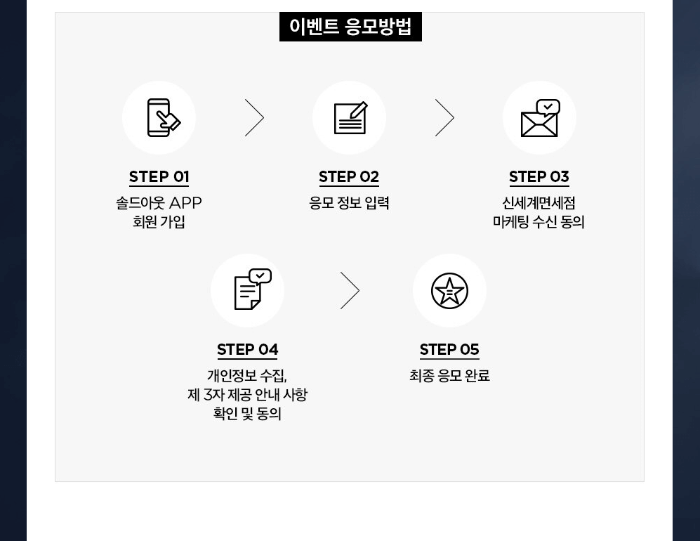 신세계면세점 X 솔드아웃 스페셜 래플