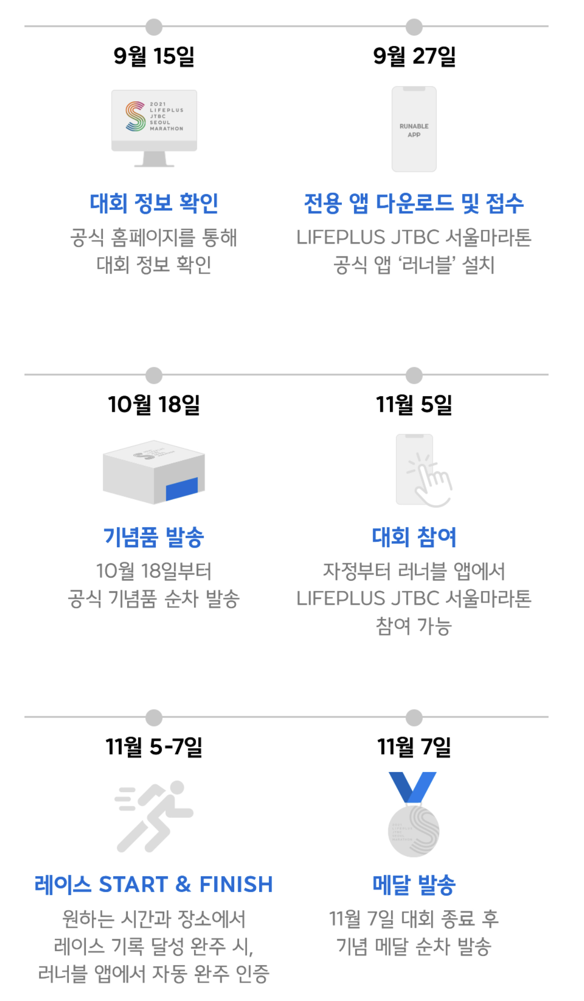 2021 JTBC 서울 마라톤 추가 접수