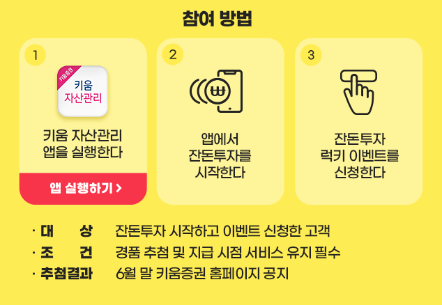 키움증권 드림 슈즈 럭키드로우