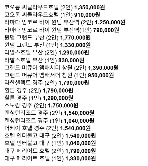 [Play＆Stay] BTS WORLD TOUR ‘ARIRANG’ IN BUSAN + Hotels 티켓팅 안내