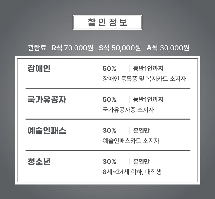 나는 소리꾼입니다 티켓팅 안내